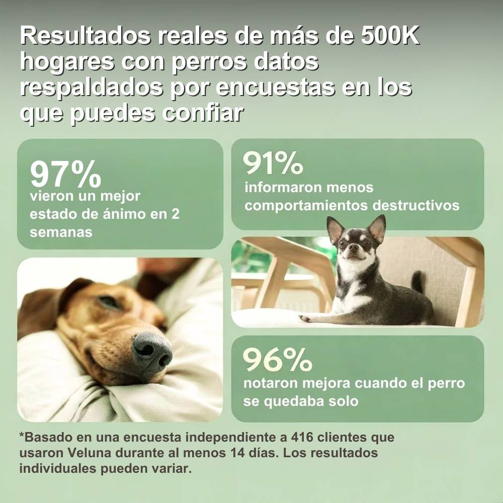 Difusor de Feromonas Veluna para el Alivio de la Ansiedad en Perros